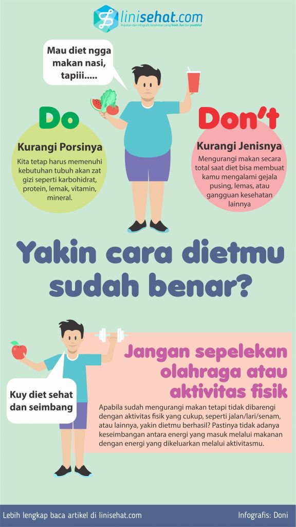 Infografis cara diet - linisehat.com