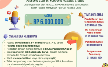 PANDUAN LOMBA PODCAST “PROS AND CONS ON FOOD AND NUTRITION TRENDS”