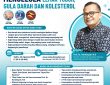 Buku Baru dari: Prof. Dr. Hardinsyah, M.S